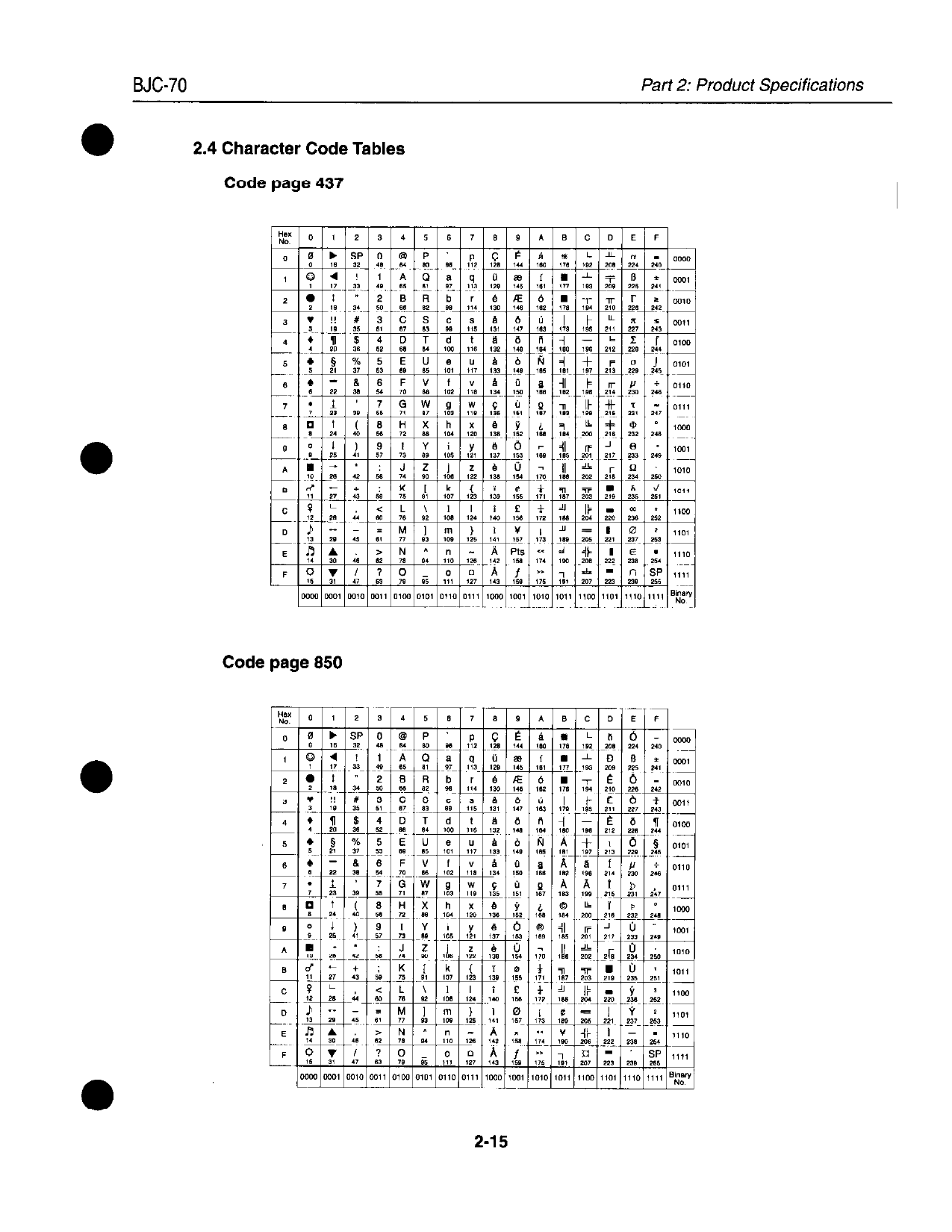 Canon BubbleJet BJC-70 Service Manual-2